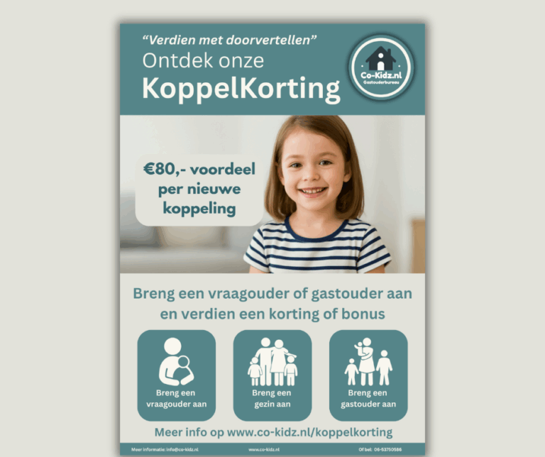 Koppelkorting